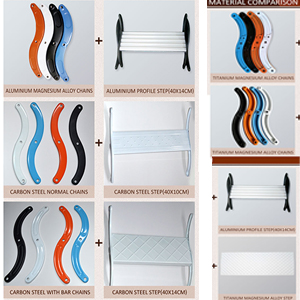 Why Anti-Slip Design Is Critical for Attic Ladder Safety | Surface, Steps & Structural Protection