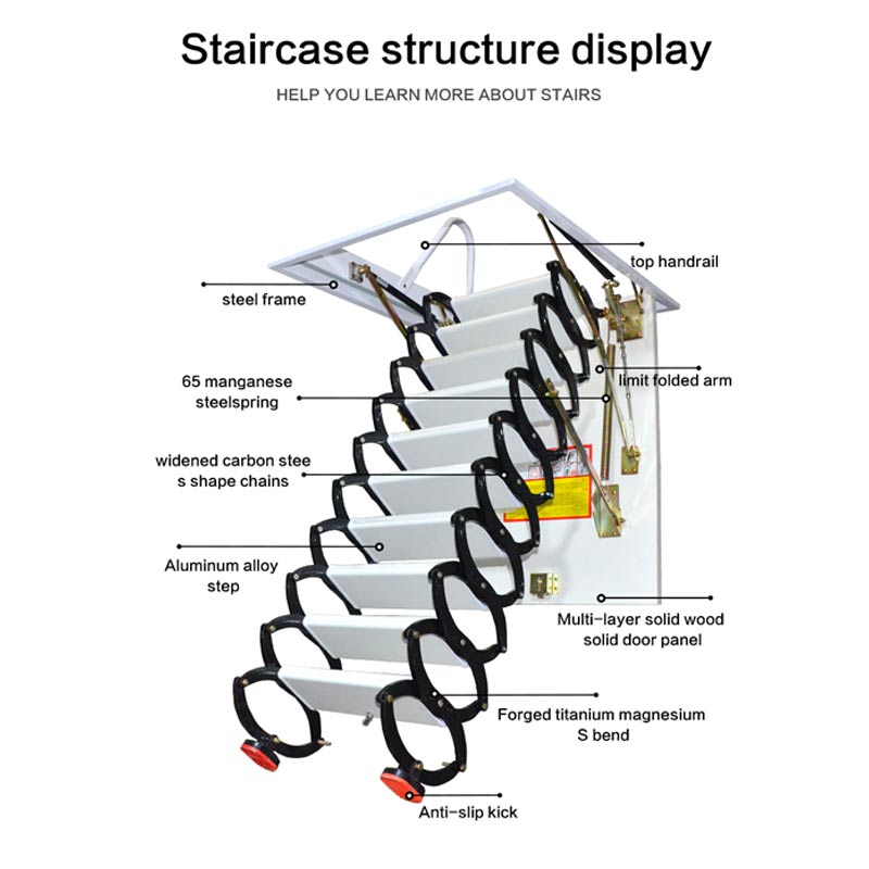 What Makes an Attic Ladder Easy to Use?
